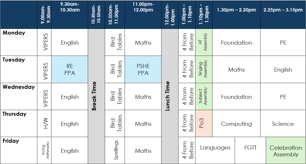 Timetable